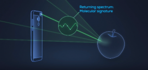 Changhong H2 simulation return spectrum Molecular signature